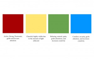 Colour Images